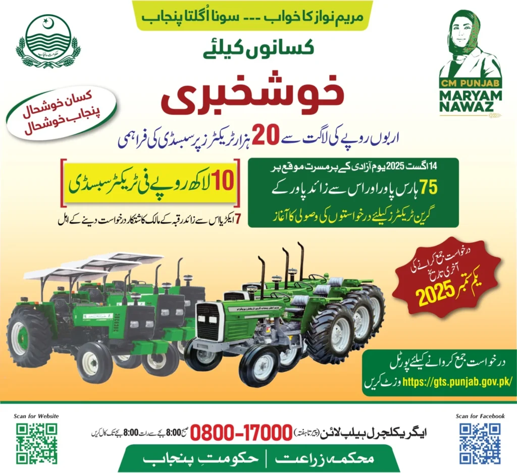 Green Tractor Scheme Phase 2 (2025): Subsidized Tractors for Farmers Instantly Check! 2 Green Tractor Scheme Phase 2
