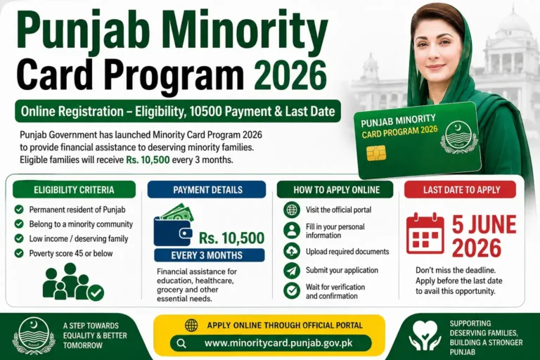Punjab Minority Card Program 2026 Online Registration – Eligibility, 10500 Payment & Last Date